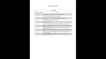 OpenFOAM Basic Training - Module 1 | Session 01 - Part 01