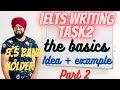 Crack the code the ultimate guide to idea explanation in ielts writing task 2