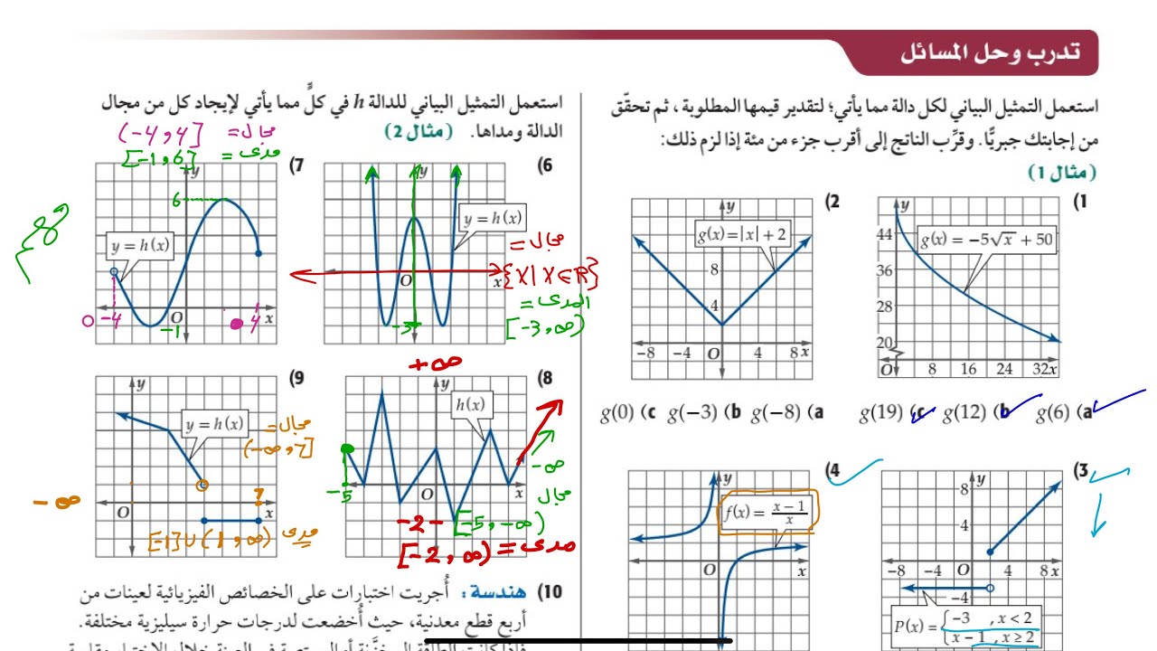 تدرب وحل مسائل /تحليل التمثيلات البيانية للدوال والعلاقات/رياضيات ثالث ثانوي الفصل الدراسي الاول