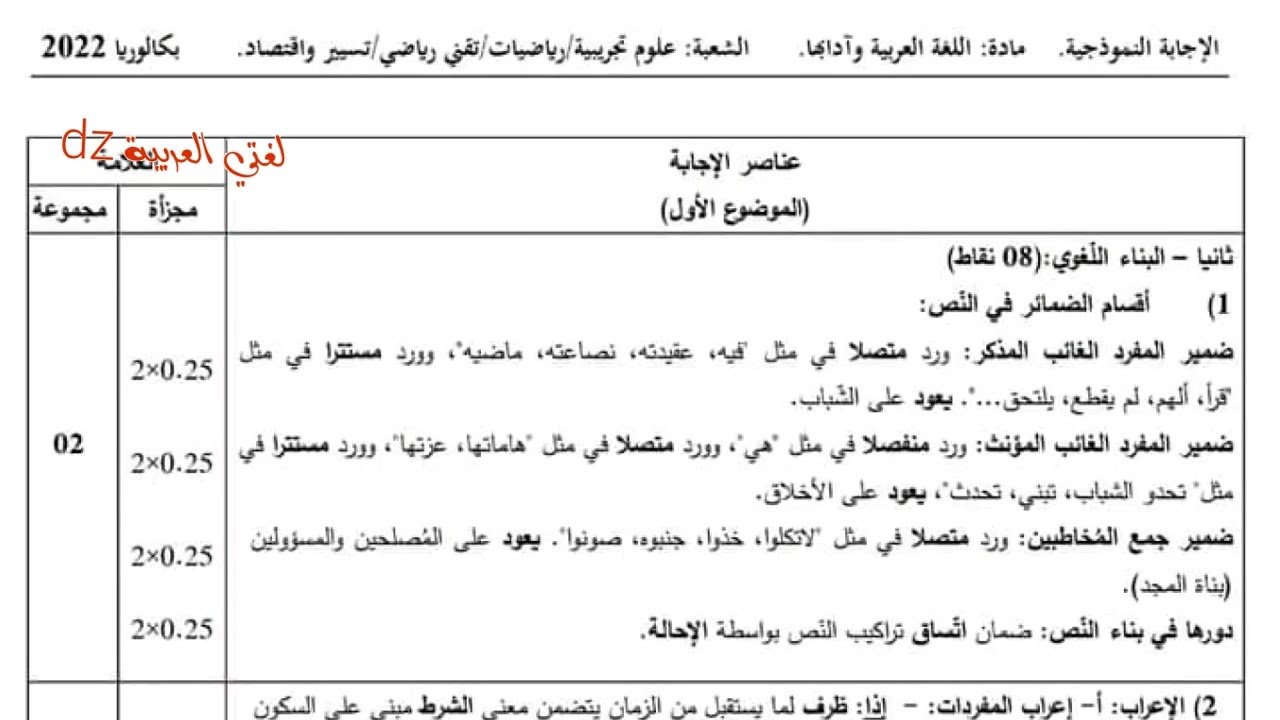 التصحيح النموذجي الوزاري مع سلم التنقيط اللغة العربیة 2022.الشعب العلمية والتقنية الموضوع الأول.