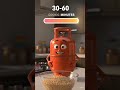 Gas Cylinder Bachane Ke 4 Powerful Tips 🔥 | Paisa Bhi Bachega!#shorts #gassaving #trending #cartoon