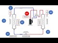 Mini Split module Preface