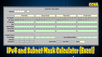 IPv4 and Subnet Mask Calculator (Excel), Speak Khmer