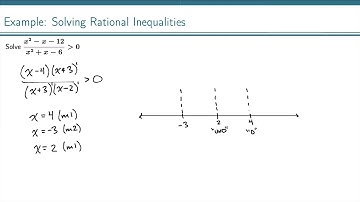 Example Solving Rational Inequalities 3