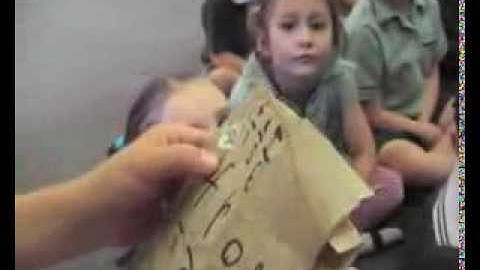 The Speech Sound Family bring reading and spelling to life. Marshall Road State School 2012