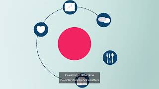 Personalised Approach to Care (subtitles)