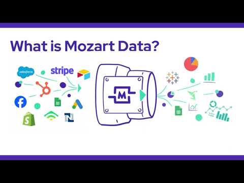 Mozart Data — video