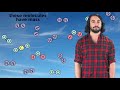 Conservation of Matter in Cooking and Chemical Reactions