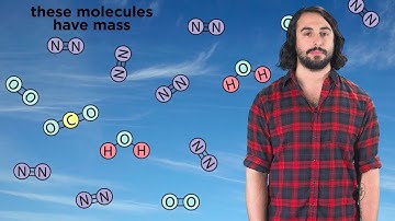 The Law of Conservation of Matter