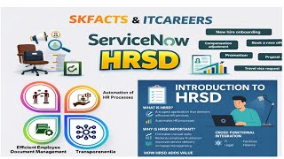 Servicenow HRSD || HRSD introduction #Servicenow #skfacts #HRSD
