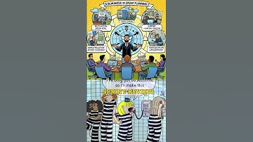 What is Time-Boxing in Scrum, and why is it critical?