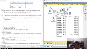 11.4.1.2 Packet Tracer - Skills Integration Challenge