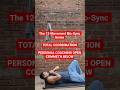 Master the Supine Get-Up #mobility