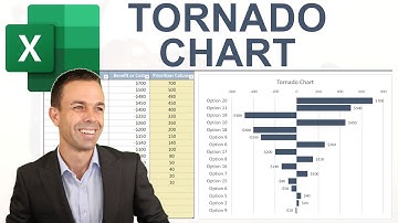 How to Make a Tornado Chart in Excel (Sensitivity Analysis)