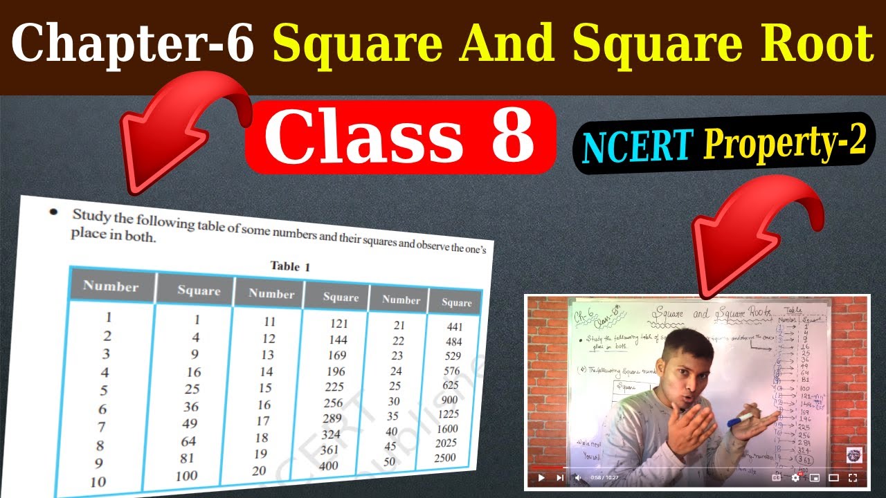 NCERT PROPERTY Second Point | Class 8 Chapter 6 SQUARE AND SQUARE ROOTS ...