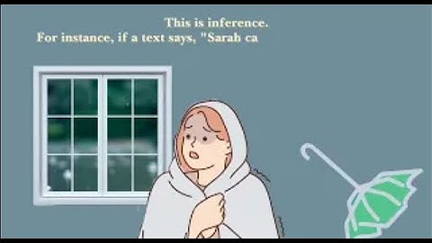 Cite textual evidence to support explicitly as well as inferences drawn from the text.