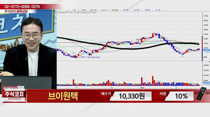 브이원텍(251630)_김현구 전문가_종목 상담 (20240224)