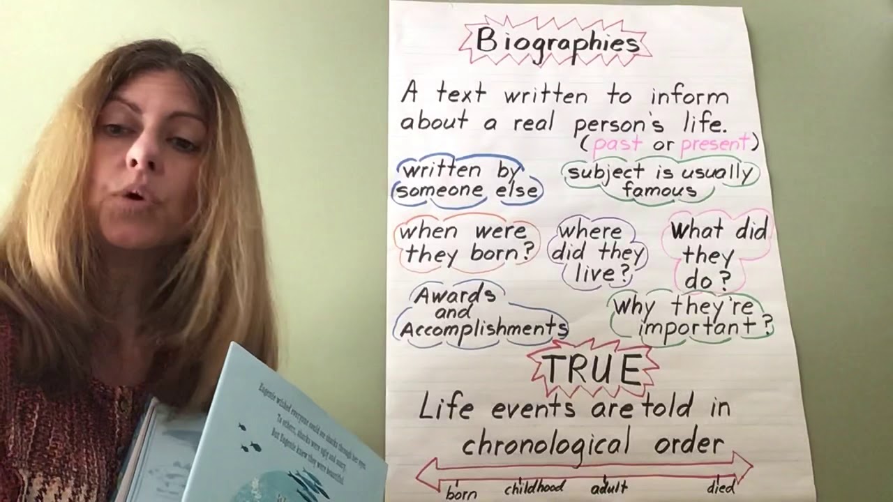 what is a biography year 1