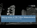 Making sense of 236 trillion measurements