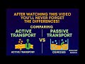 Active vs Passive Transport | 10 Key Differences Simplified #biologybasics #neetbiology #biology