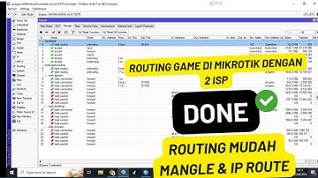 Routing Game dengan 2 ISP