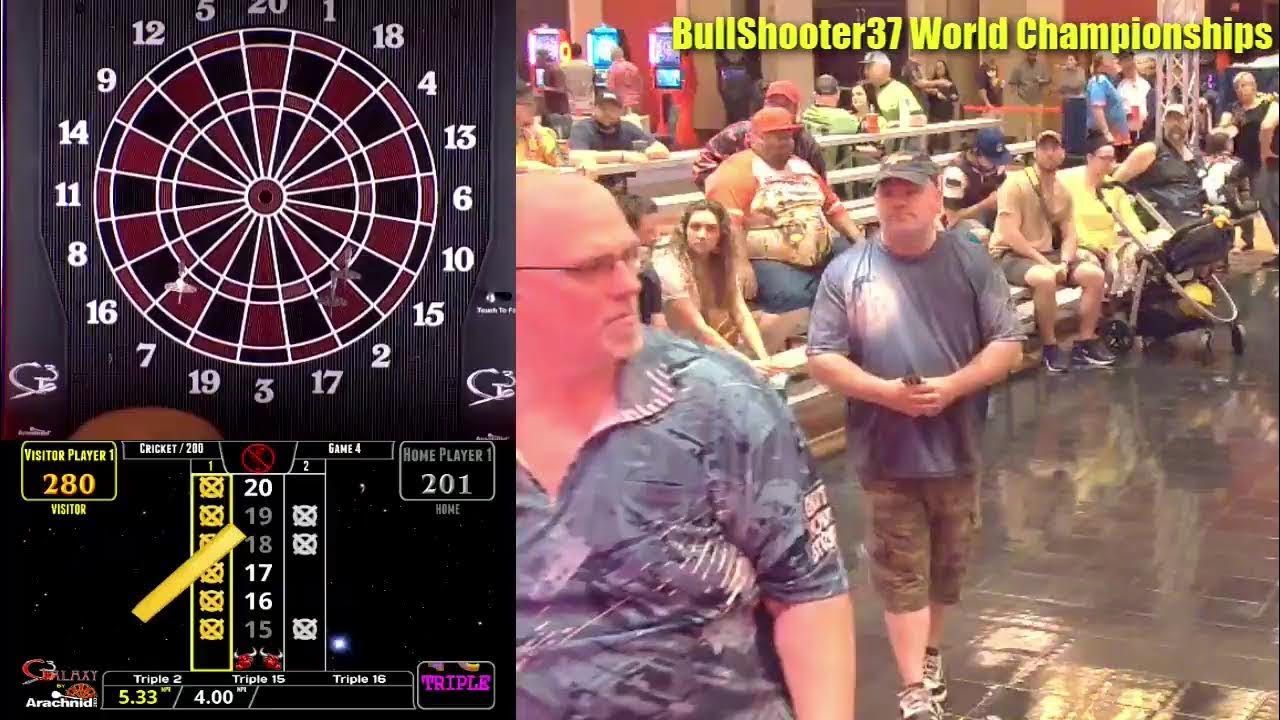 BullShooter 37 World Finals Chicago YouTube