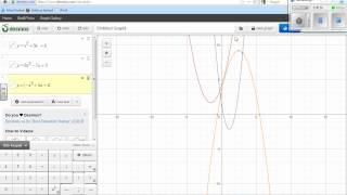 6.1 Exploring the Graphs of Polynomial Functions