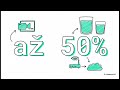 Od antény k pixelu: Jak se obraz dostane do vaší televize?