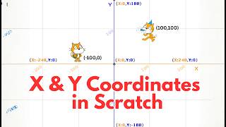 How to Use X & Y Coordinates in Scratch | Easy Beginner Tutorial