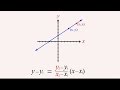 Understanding Linear Equations