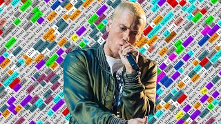 Eminem, Brainless | Rhyme Scheme Highlighted