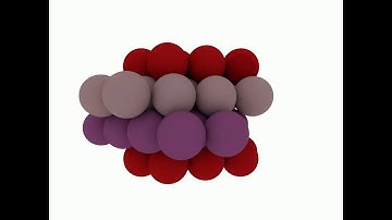 Martensitic Transformation -- FCC to HCP transformation -- Side View