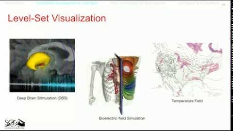 Statistical Analysis for Uncertainty Quantification and Visualization of Scientific Data