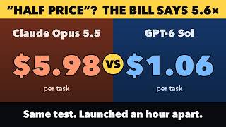 Claude Opus 5.5 vs GPT-6 Sol: Same Test, 5.6× the Bill