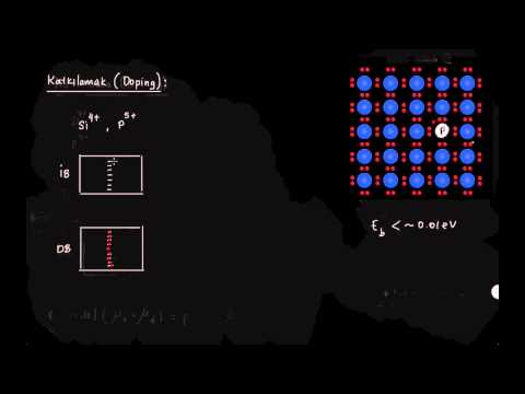 Video: P tipi bir yarı iletkende katkı maddesi olarak ne tür bir atom gereklidir?