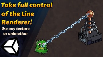 Use any texture and animations for Unity