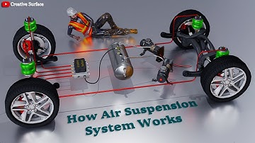 How Air Suspension System Works || Explained With 3D Animation