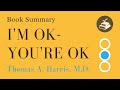 I'm OK – You're OK by Thomas Anthony Harris | Book Summary