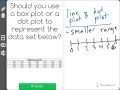 Data Representation and Plot Types