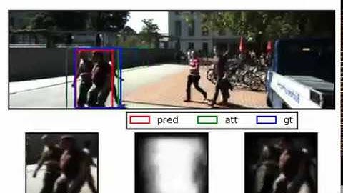 Hierarchical Attentive Recurrent Tracking