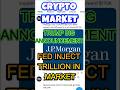 Trump Bullish Announcement || Fed Inject trillions in Market