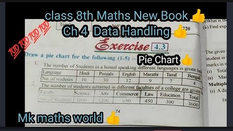 Class 8th Maths New Book👍Ch 4 Data Handling Ex 4.3(Sum no.1,2) Draw pie chart👍easy explained 🥰