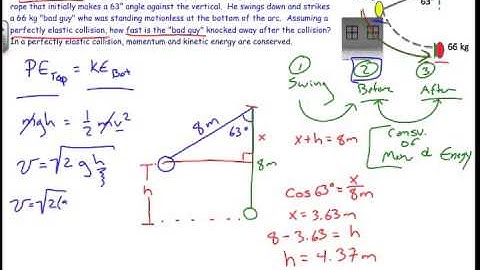 Ballistic Pendulum-Type Physics Challenge Problem