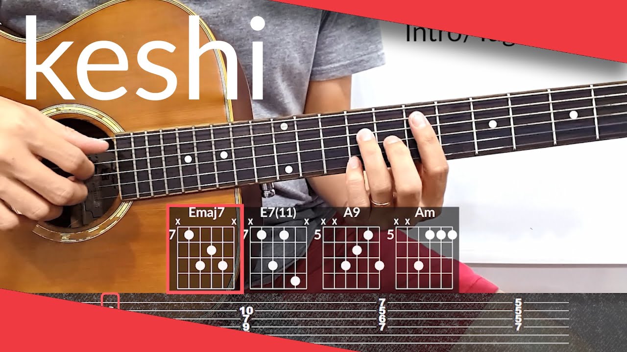 always (keshi) Guitar Tutorial | Tab, Chords