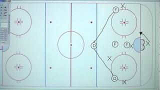 Inverted Triangle Plus 2 Left Wing Lock