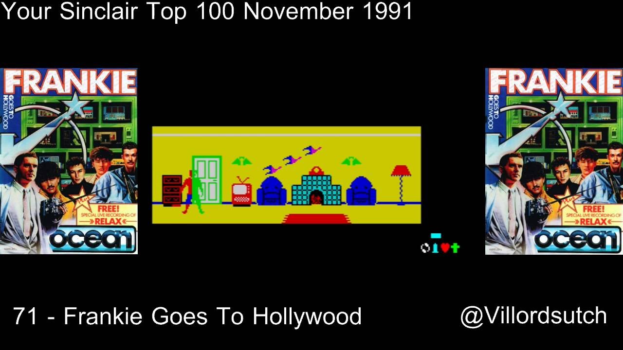Your Sinclairs 100 Greatest Games - 71 Frankie Goes to Hollywood