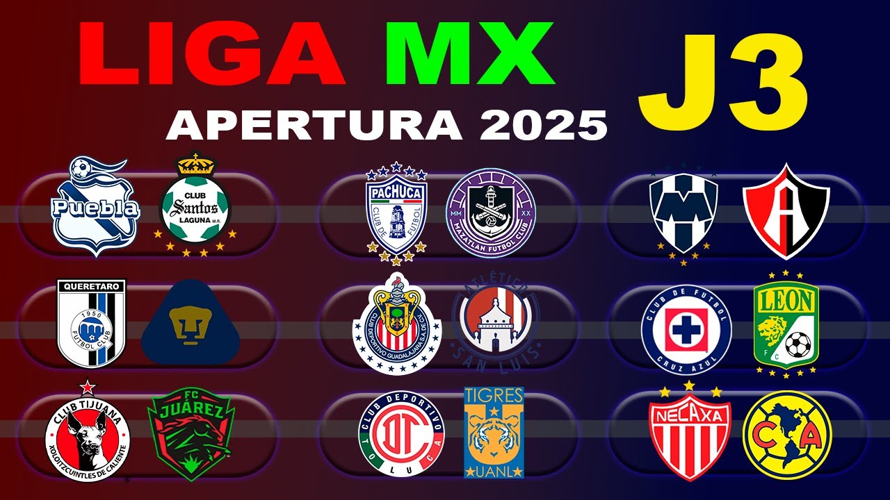 FECHAS, HORARIOS Y CANALES PARA LA JORNADA 3 DE LA LIGA MX APERTURA ...