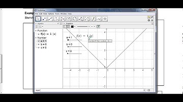 C3 Transforming Graphs of Functions Example 14