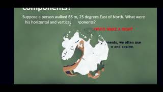 vectors ppt
