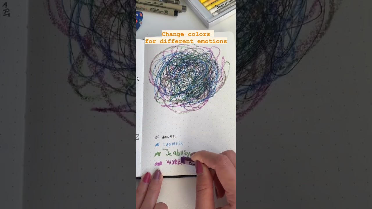 Art exercise to let out your emotions 